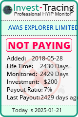 HYIP Monitor-Invest-Tracing.com