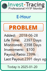 HYIP Monitor-Invest-Tracing.com