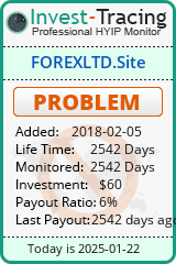 HYIP Monitor-Invest-Tracing.com